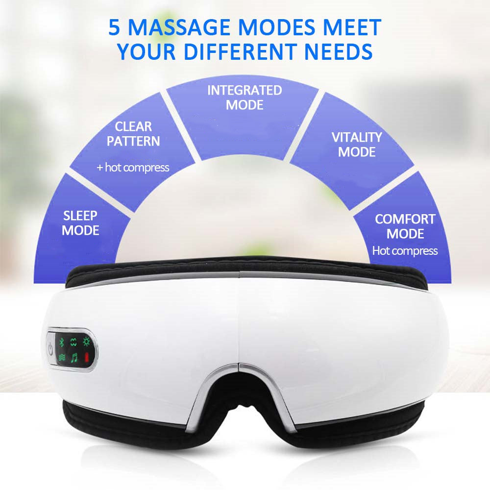 Smart Eye Massager - Pure Radiance